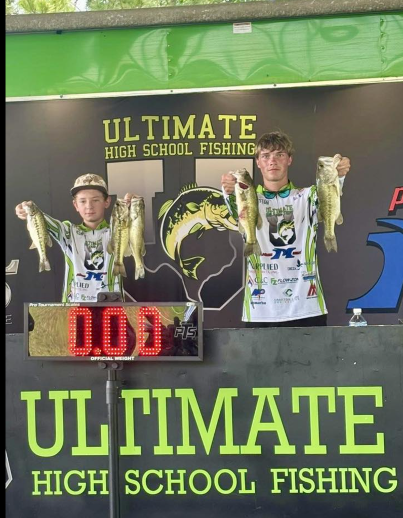 Konner and Easton