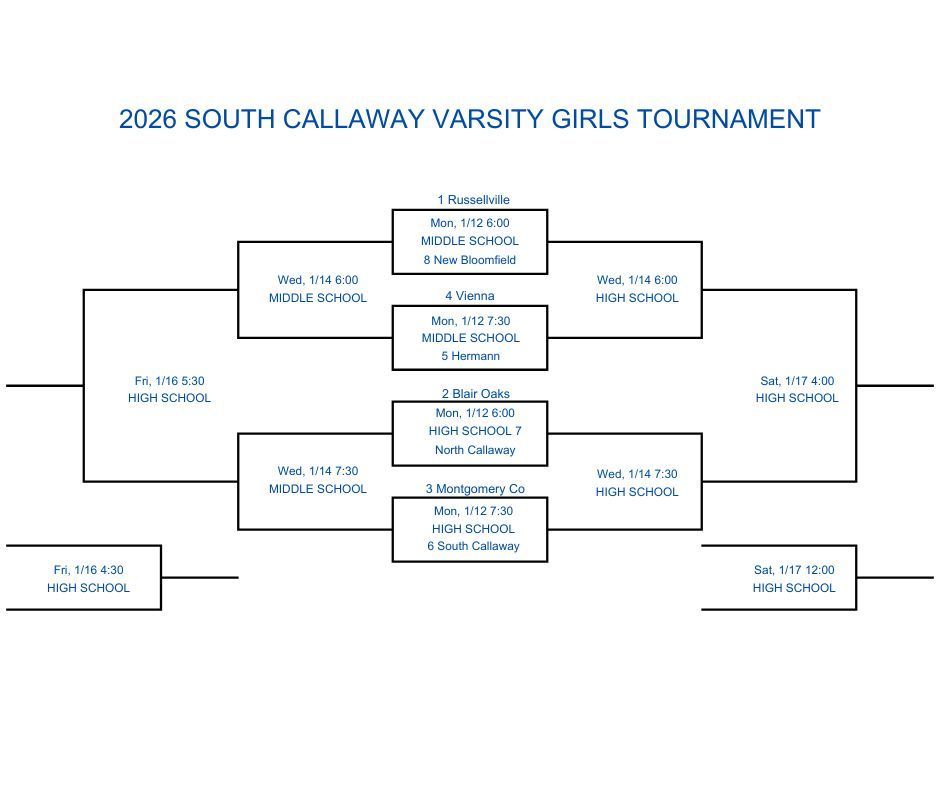 S. Callaway Girls Bracket 