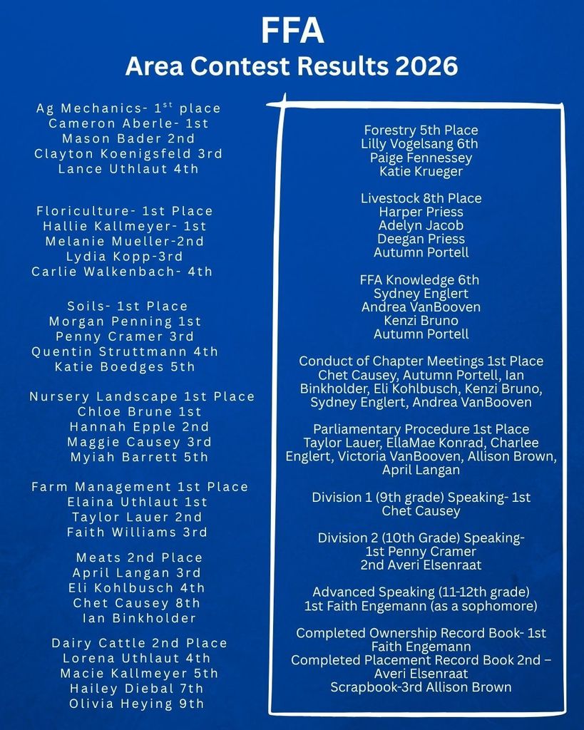 FFA Area Contest Results 2026