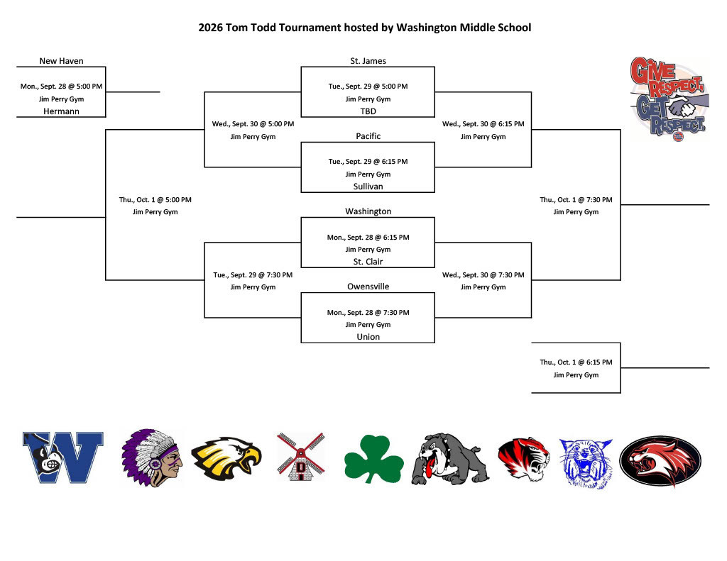Middle School Girls Basketball Tournament Bracket 