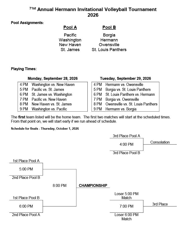 Volleyball Tournament Bracket 