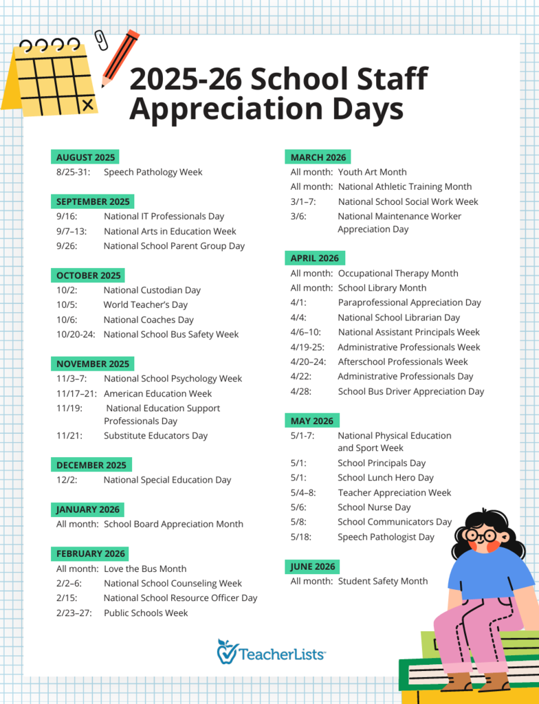 Staff Appreciation Days