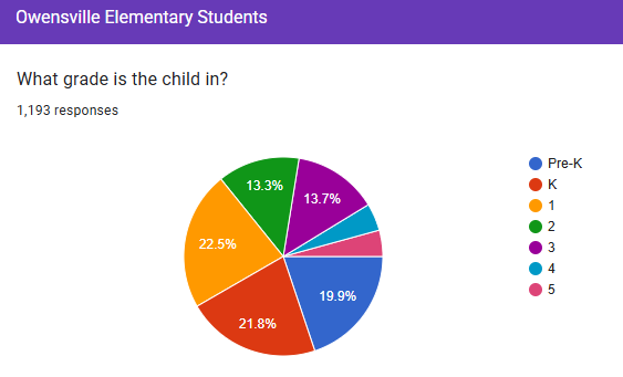 READING CHALLENGE CHART