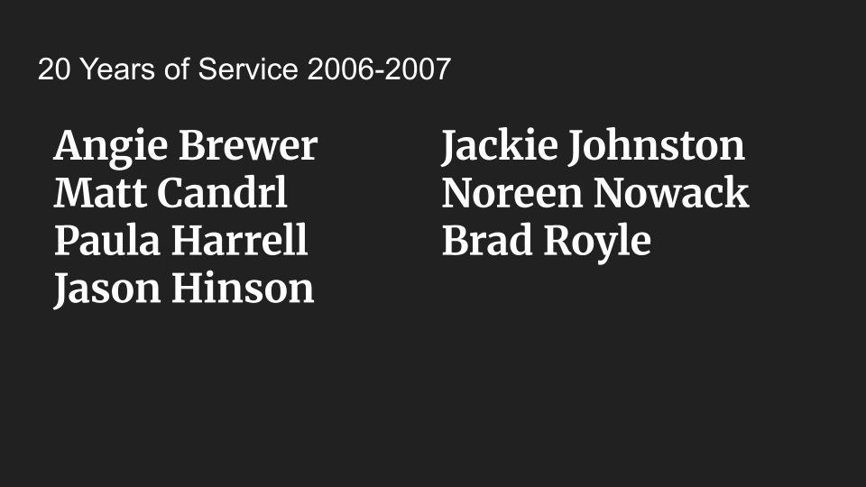 Text reads "20 Years of Service 2006-2007." Below are six names: Angie Brewer, Jackie Johnston, Matt Candril, Noreen Nowack, Paula Harrell, Brad Royle, and Jason Hinson.