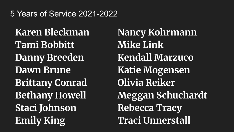 Names of 12 individuals are displayed in two columns on a dark background, showing five-year service periods.