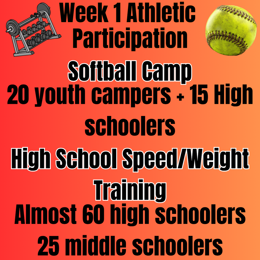Orange banner with text highlighting participation in week 1 of an athletic camp, featuring a softball and an exercise machine.