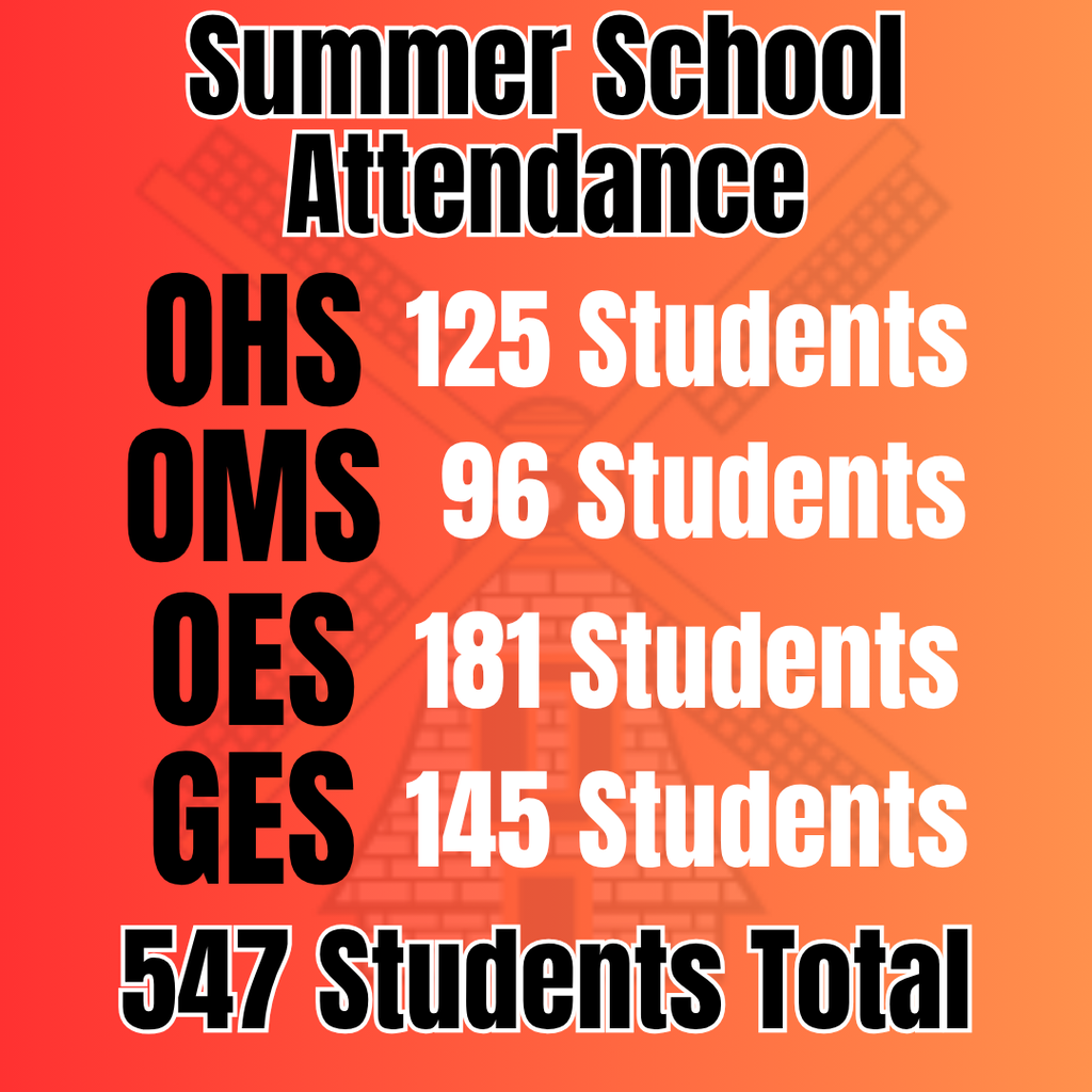 Red background displays "Summer School Attendance" with four categories: OHS 125, OMS 96, OES 181, and GES 145, totaling 547 students.