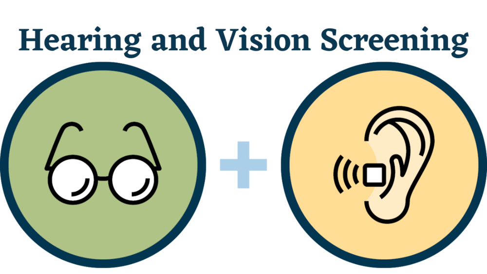 Glasses in a green circle, a plus sign, an ear in a yellow circle