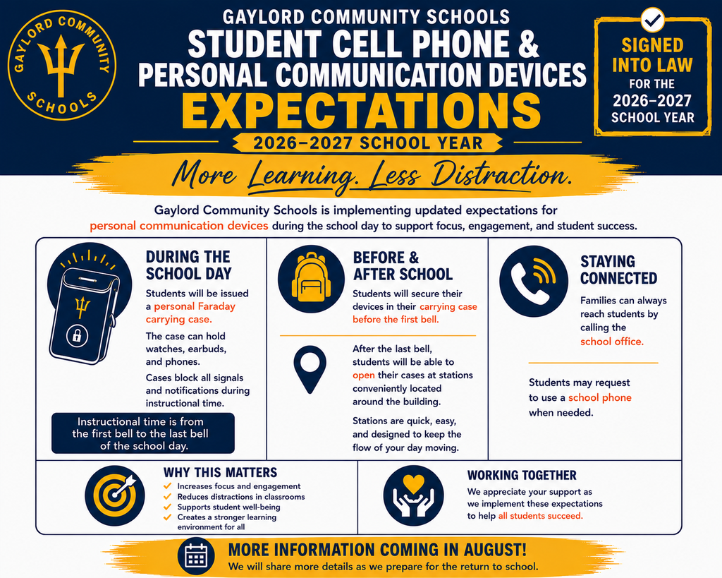 GCS Student Cell Phone and Personal Communication Device Expectations