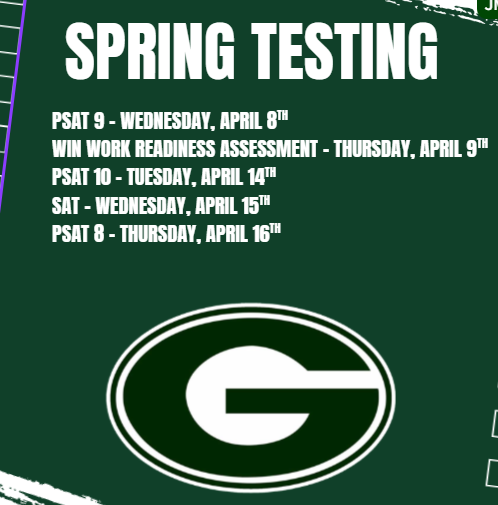 Updated Spring Testing