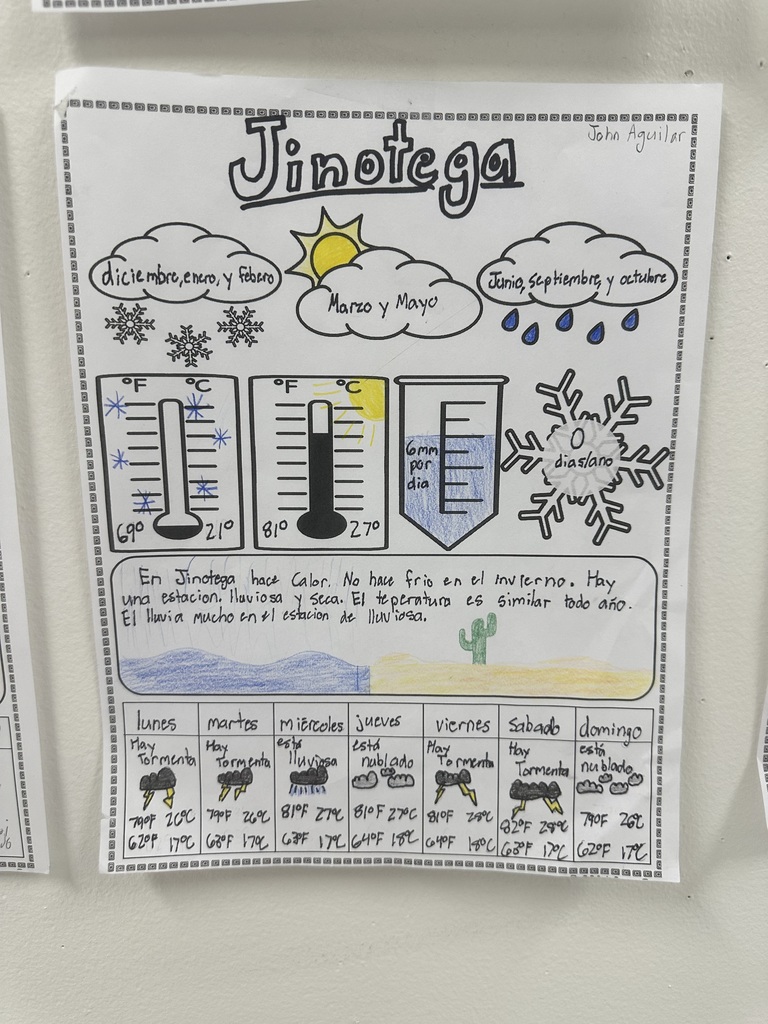 Spanish Class Weather