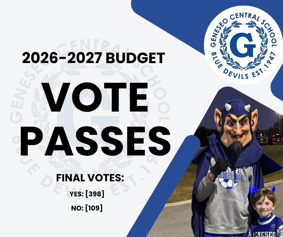 Budget Passes