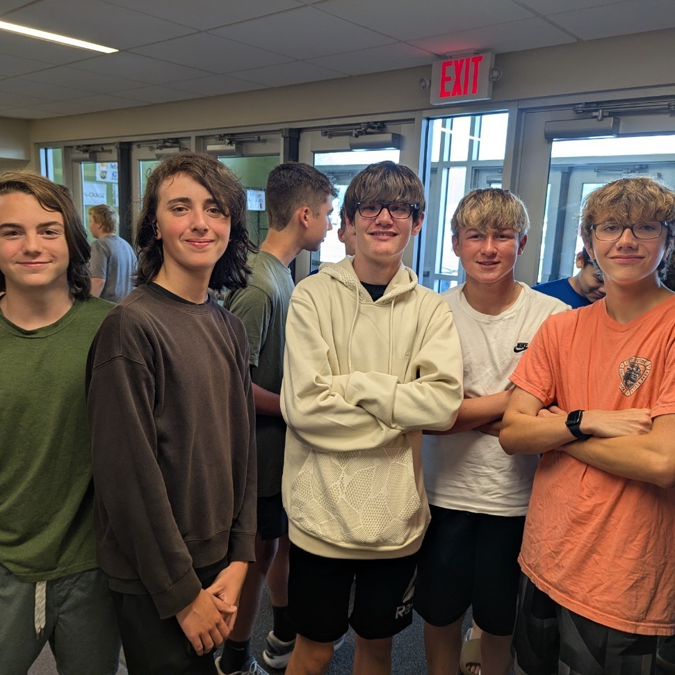 ghs
