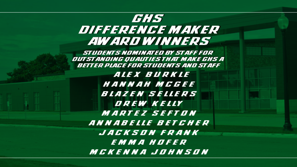 GHS