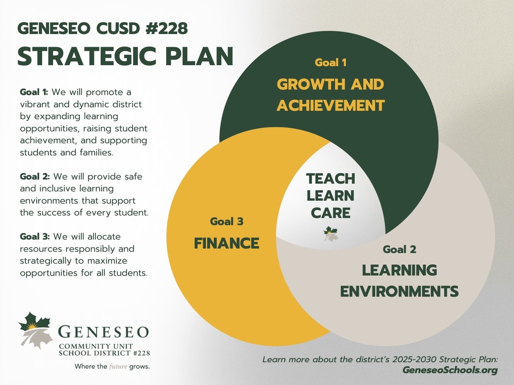 2025-2030 Strategic Plan
