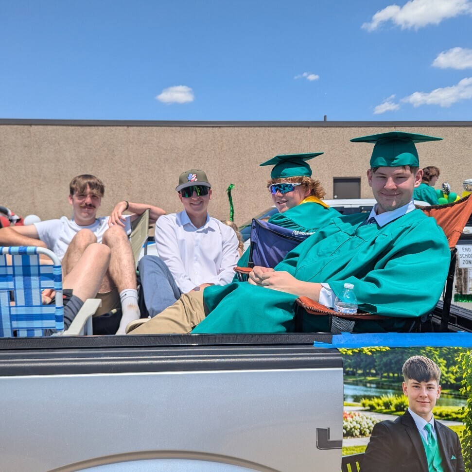 ghs