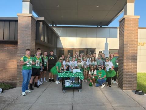 ghs