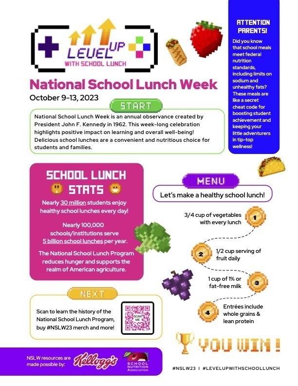 National School Lunch Week National School Lunch Week