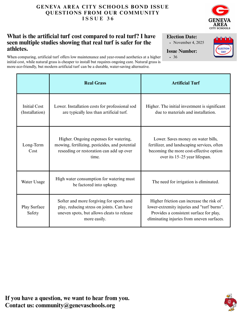 Bond Issue 36 Q & A Update 10-20-25