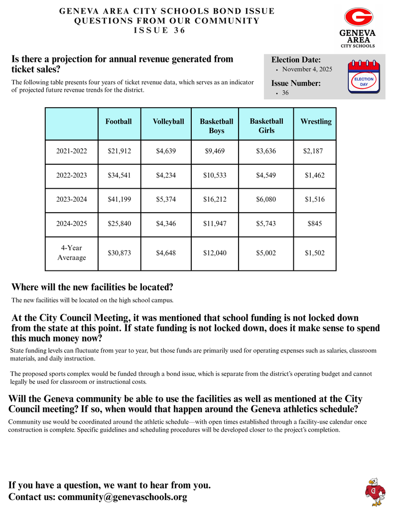 Bond Issue 36 Q & A Update 10-20-25