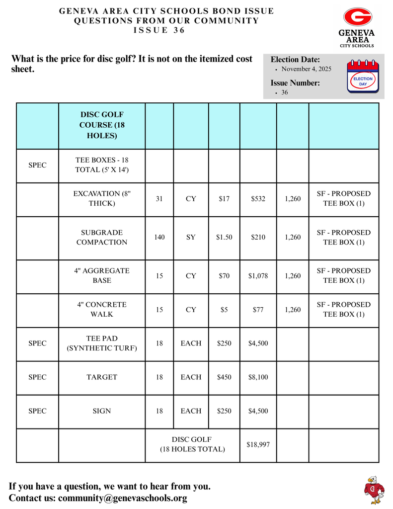 Bond Issue 36 Q & A Update 10-21-25