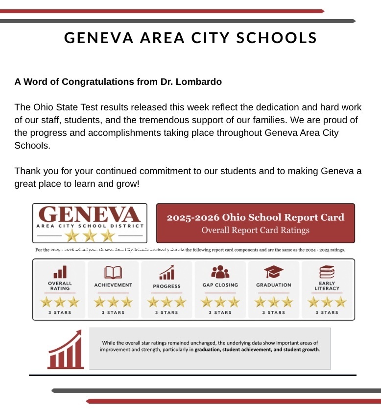 Geneva State Report Card 2025-2026