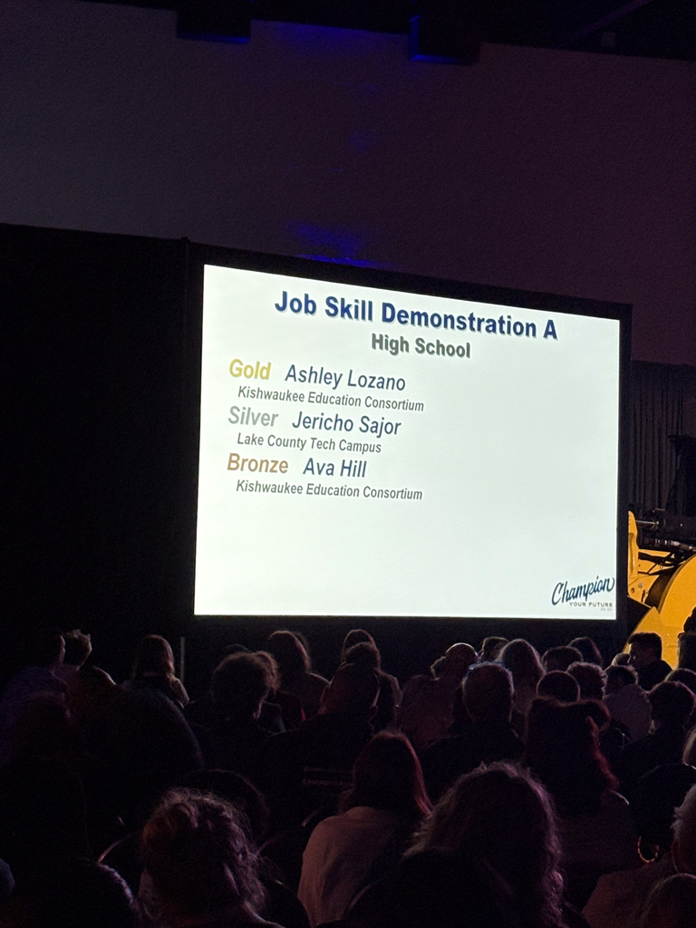 job skill demonstration A - High School