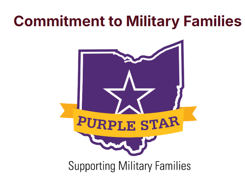 Self Report