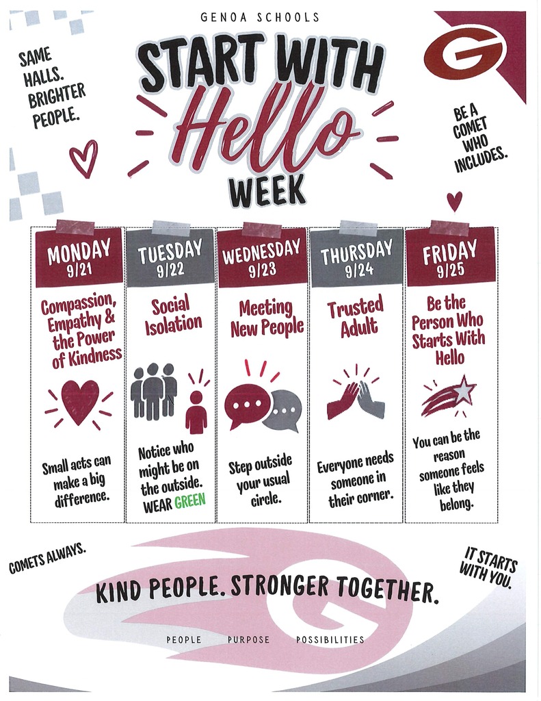 Start with Hello