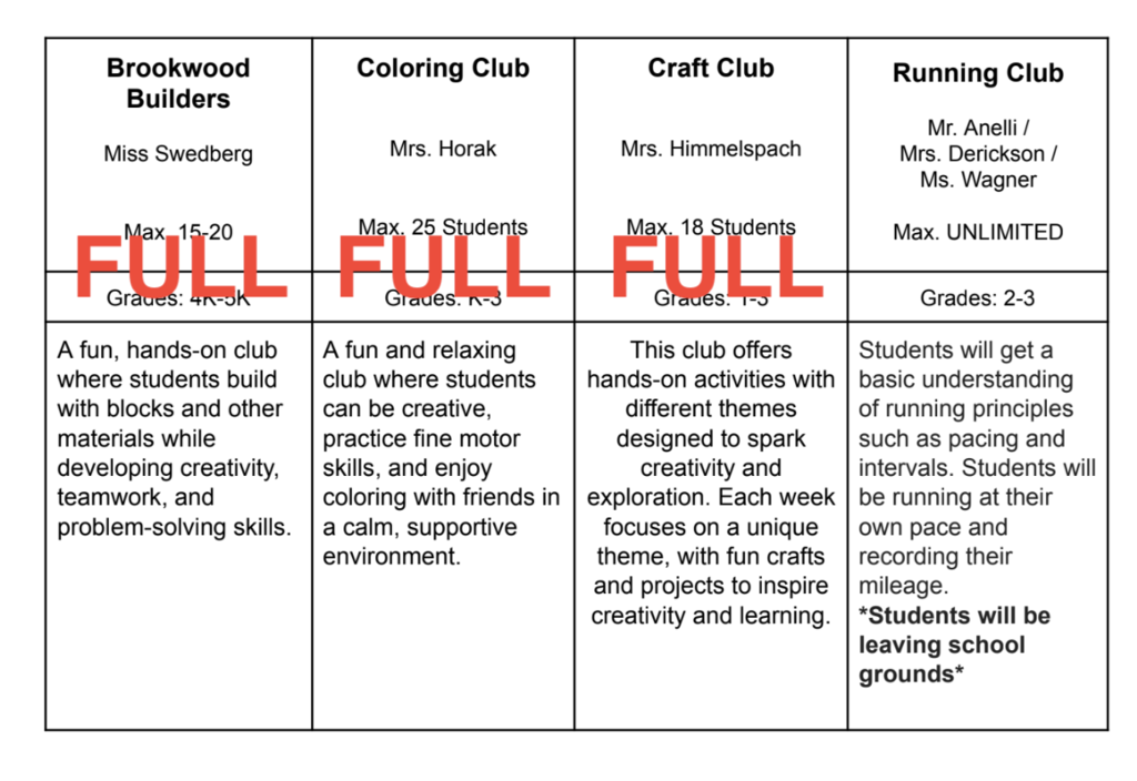 Adventure Club Offerings -- Only RUnning Club for 2nd-3rd Grade Has Openings