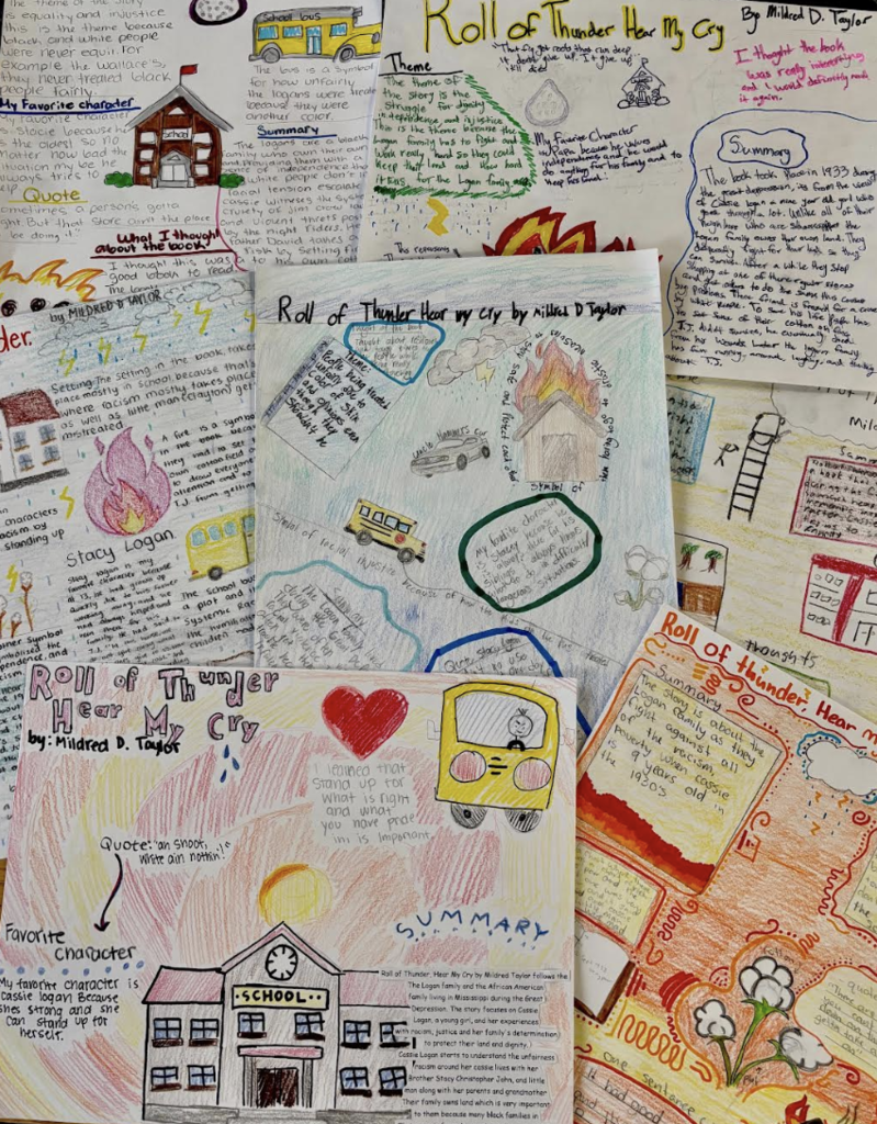 Featured Examples of One-Pagers