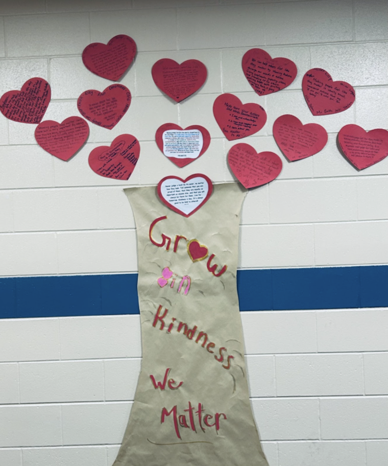 Grow in Kindness Tree