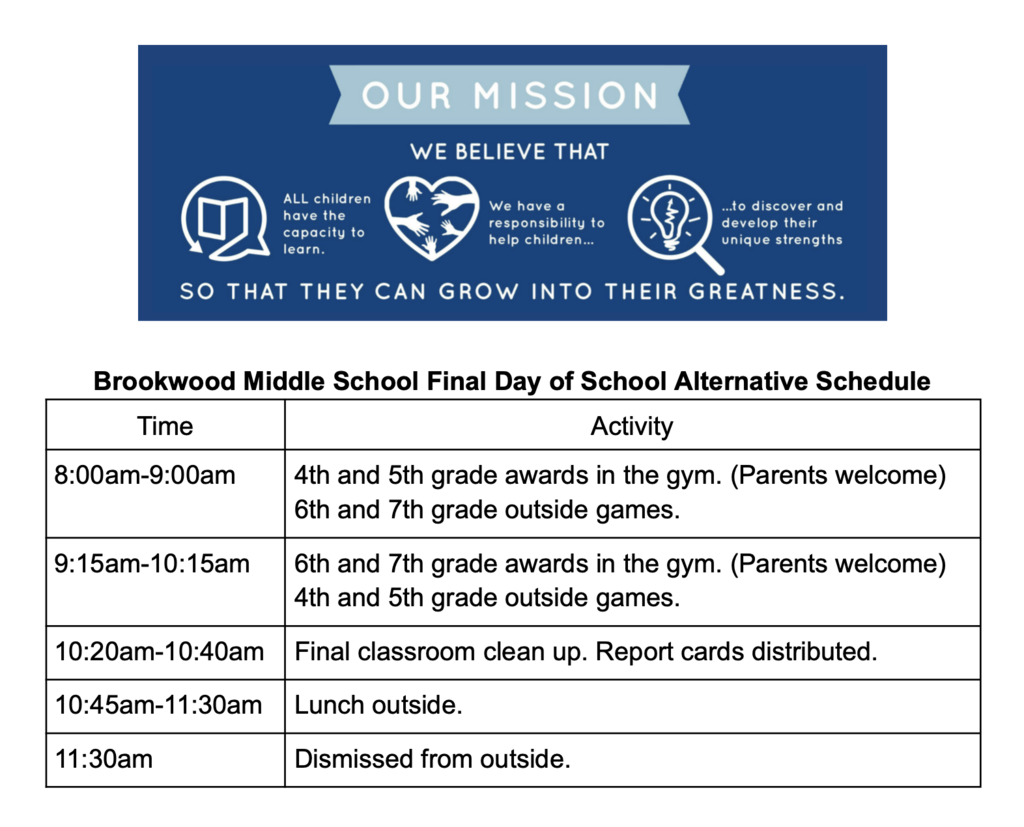 BMS Families  Here is the last day of school schedule for Friday, June 5th.