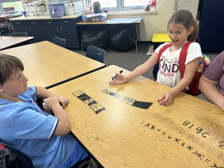 math readiness