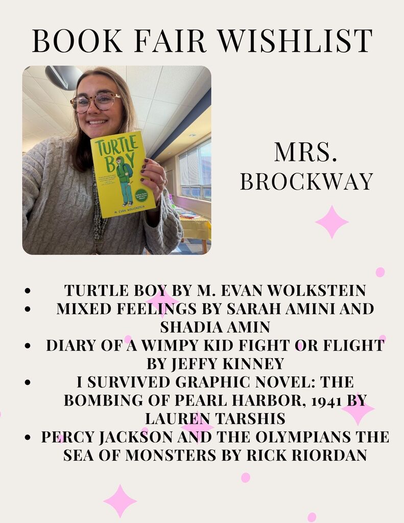 Brockway Wishlist