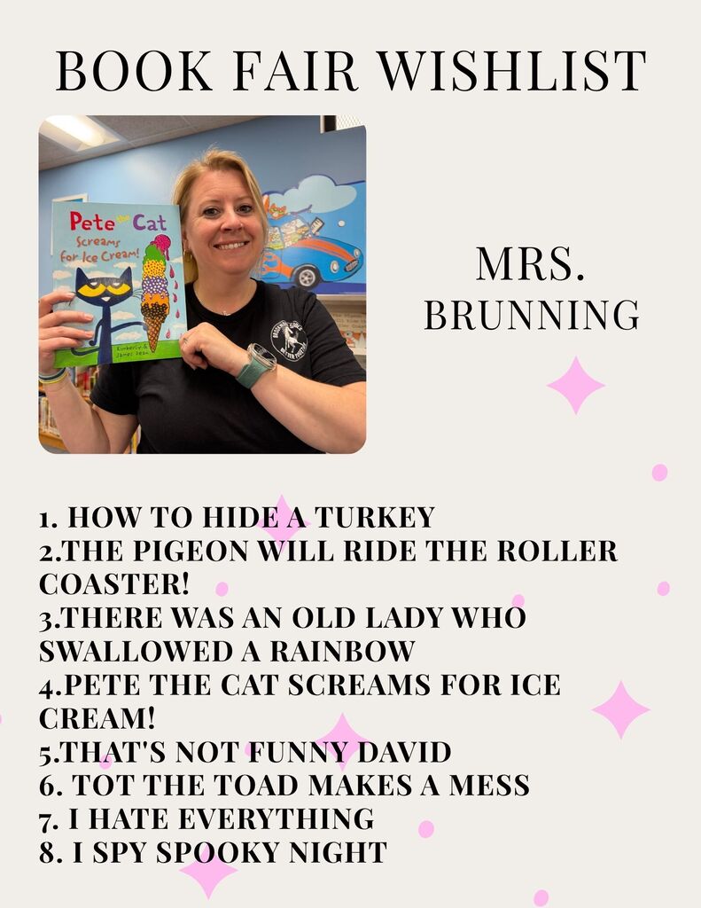 Brunning Wishlist