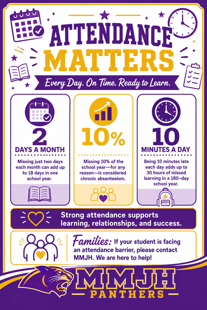 Attendance Matters