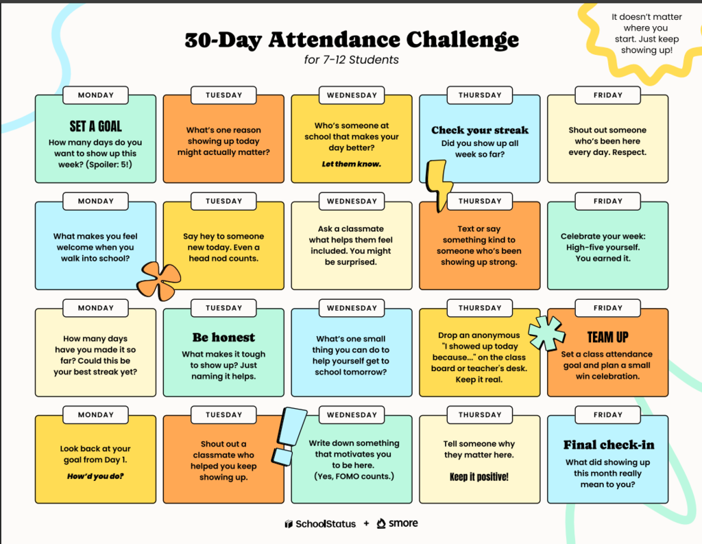 Attendance Matters