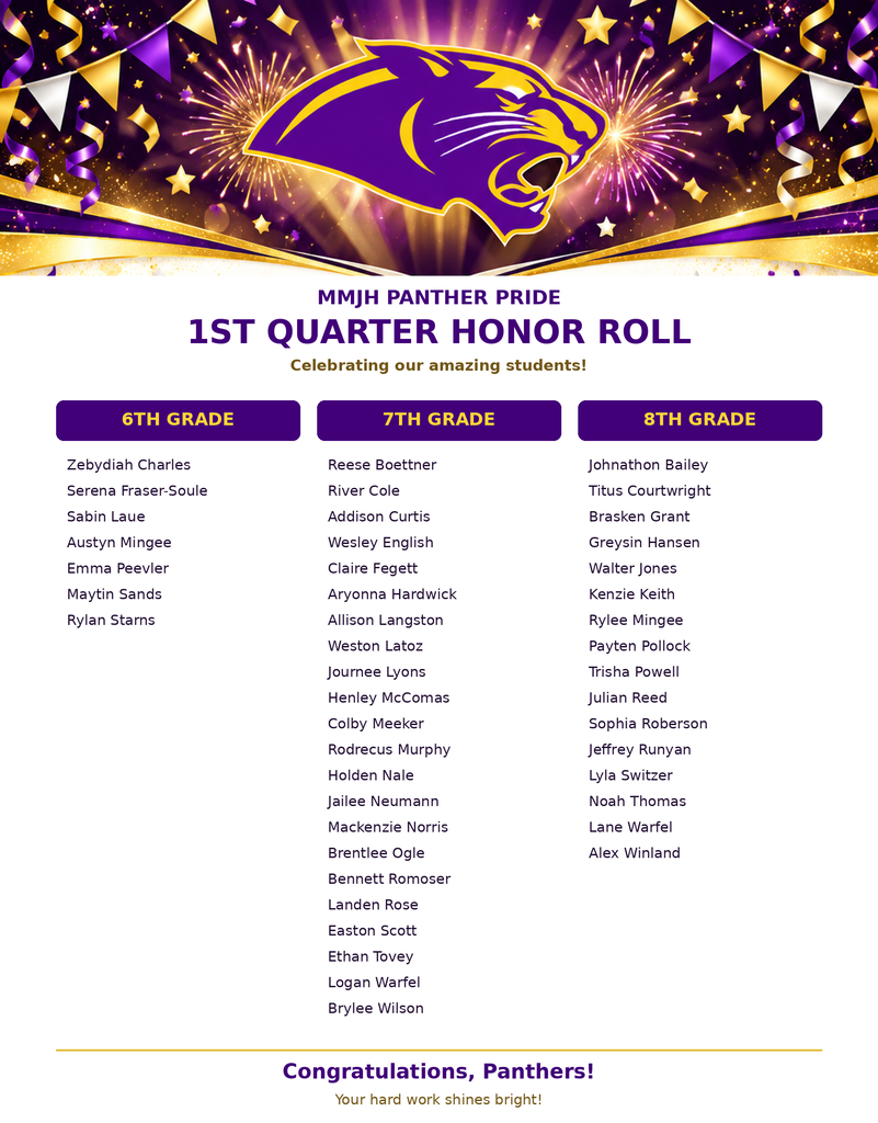 Honor Roll