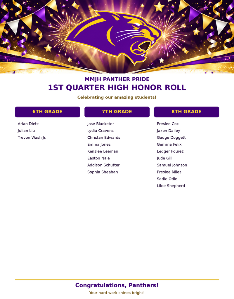 High Honors