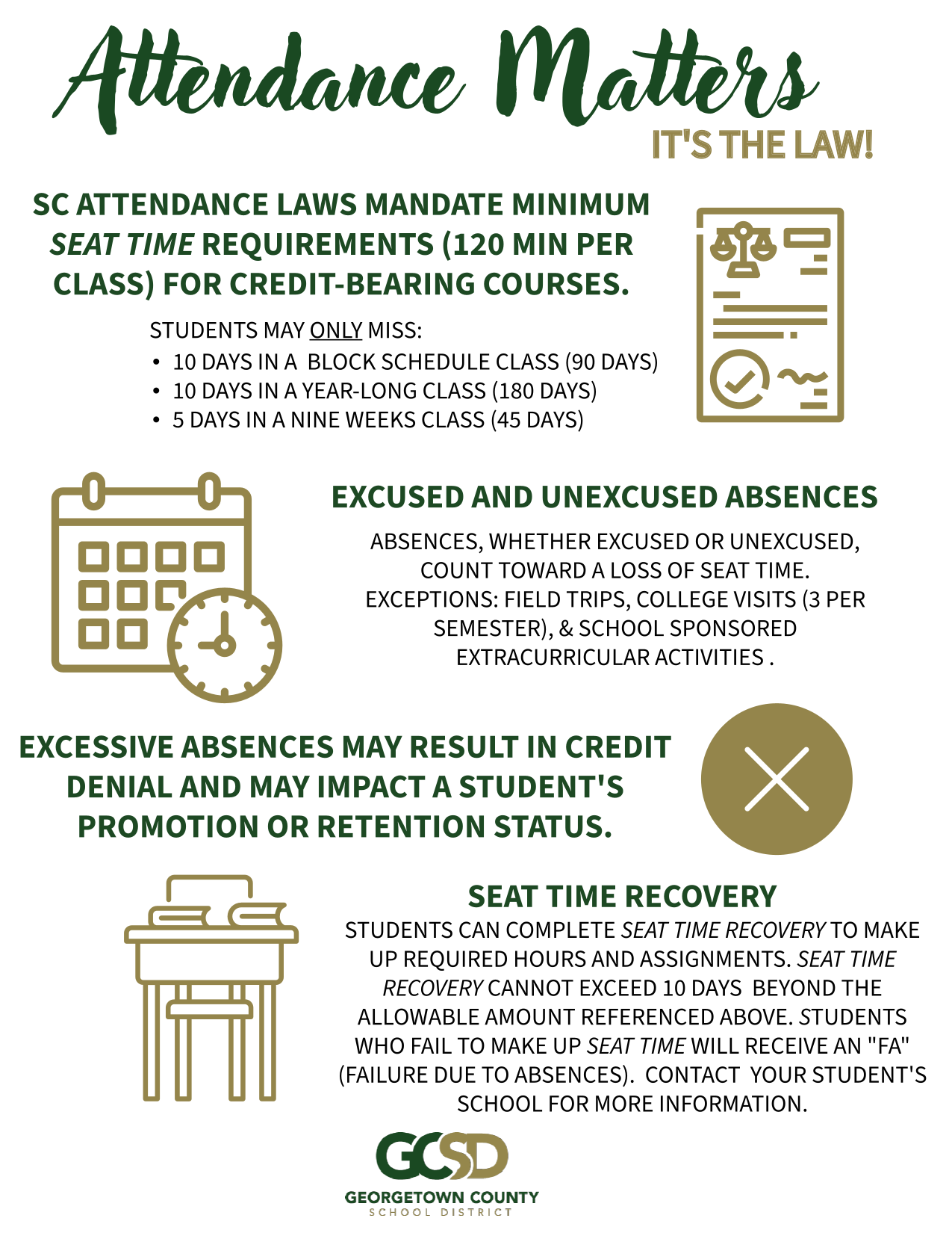 Attendance Matters: It&rsquo;s the Law | Waccamaw High School