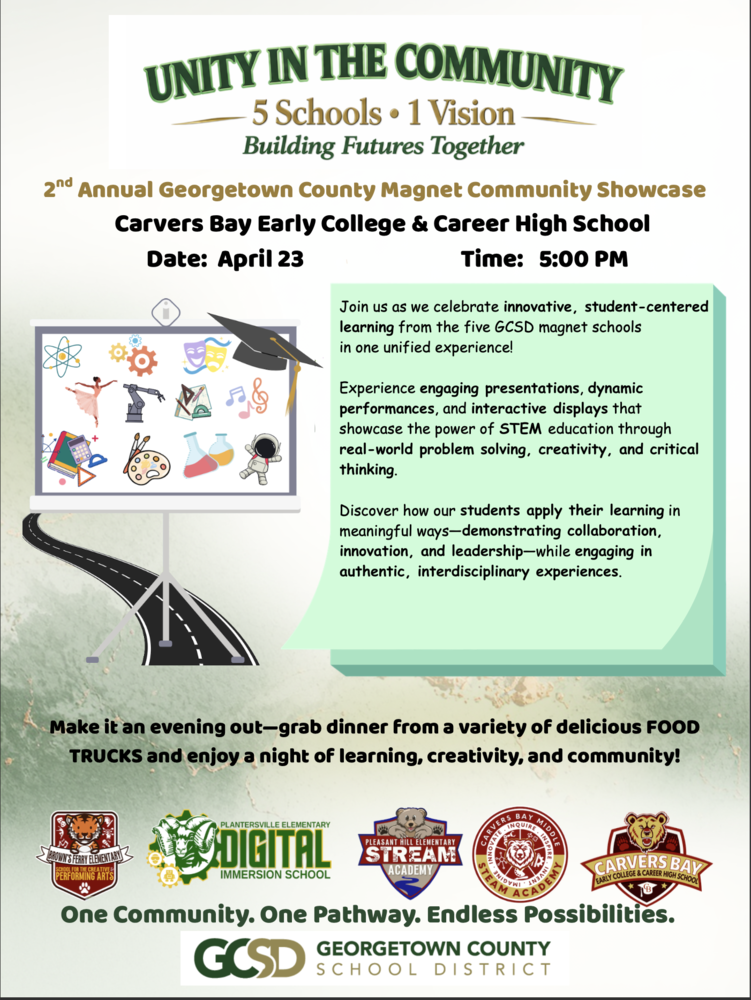 @nd Annual Georgetown County Magnet Community  Showcase flyer.