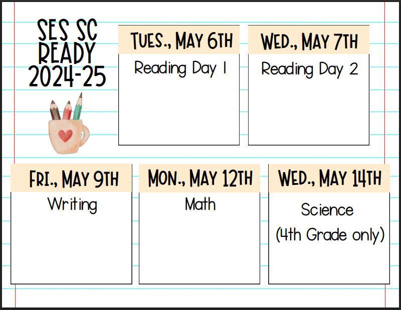 testing dates