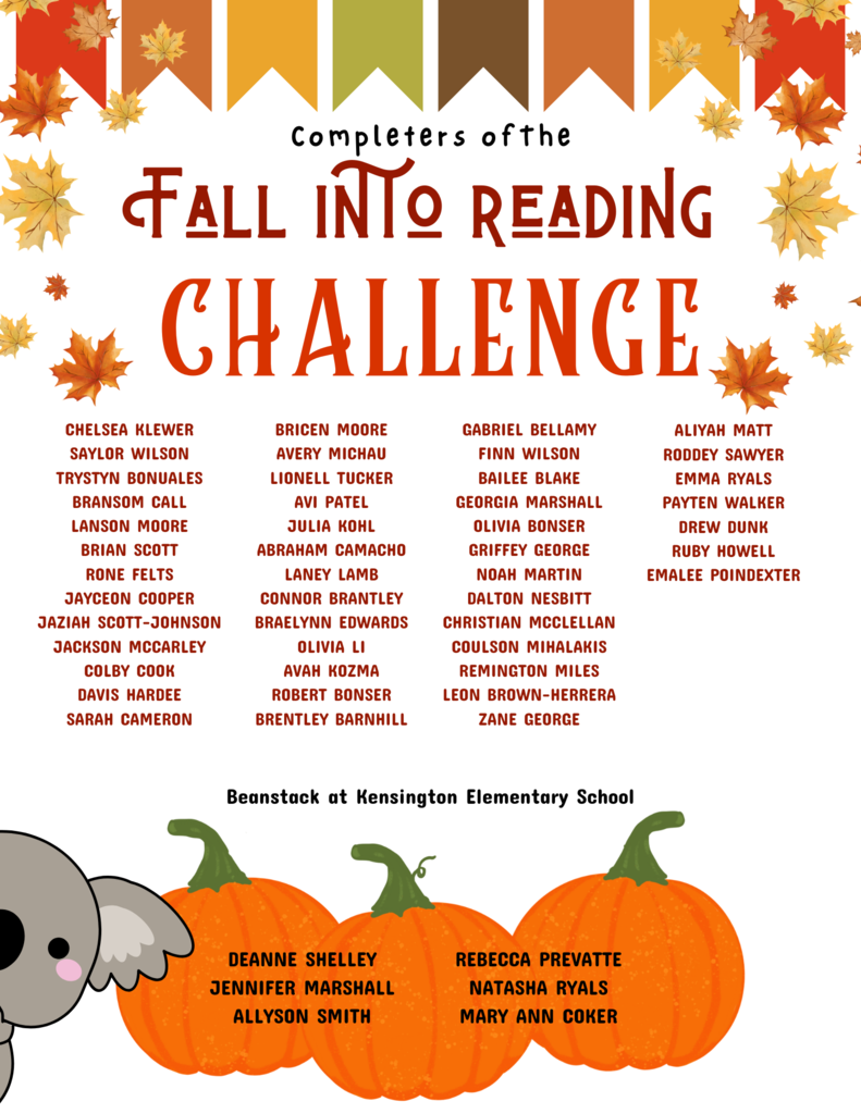 Names of students who competed the Fall into Reading Challenge