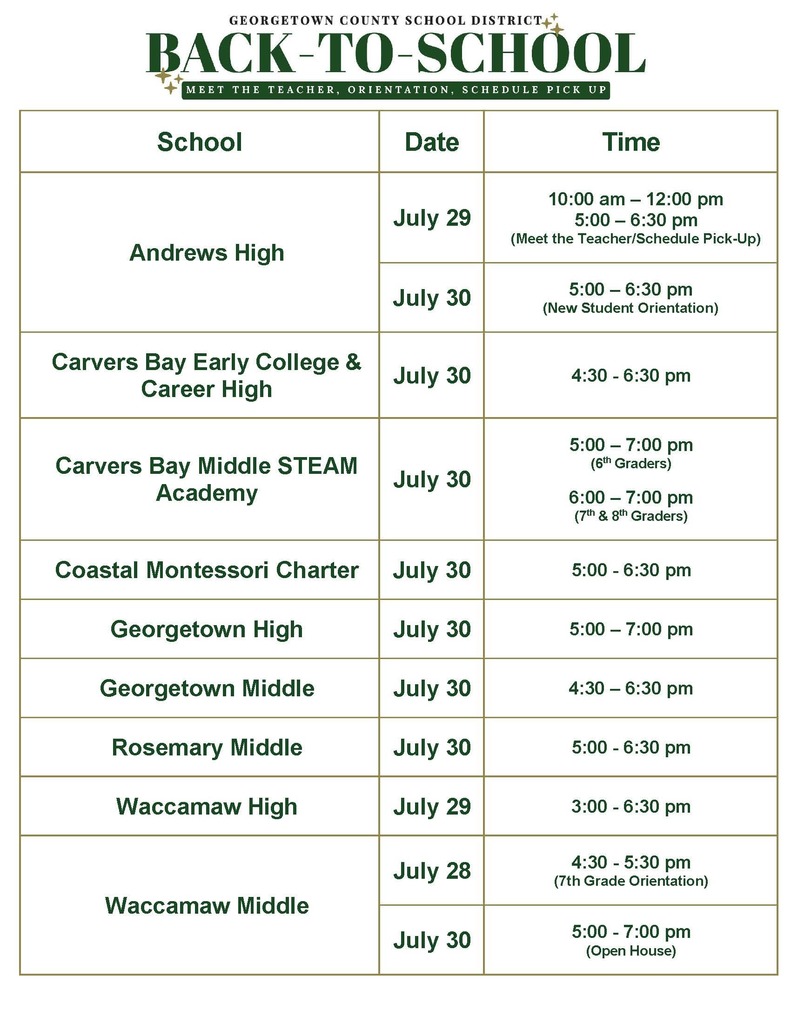 Back-to-School Events by School (Secondary)