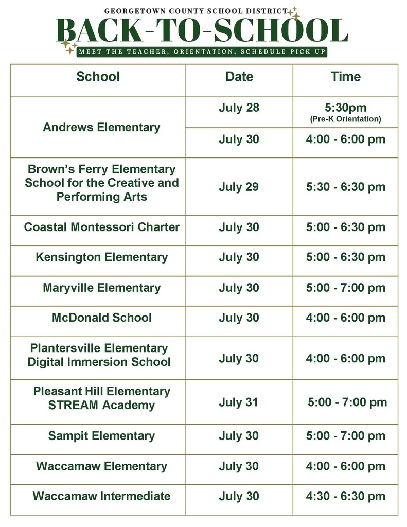 Back-to-School Events by School (Elementary)
