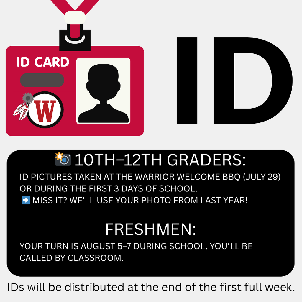 ID plan graphic