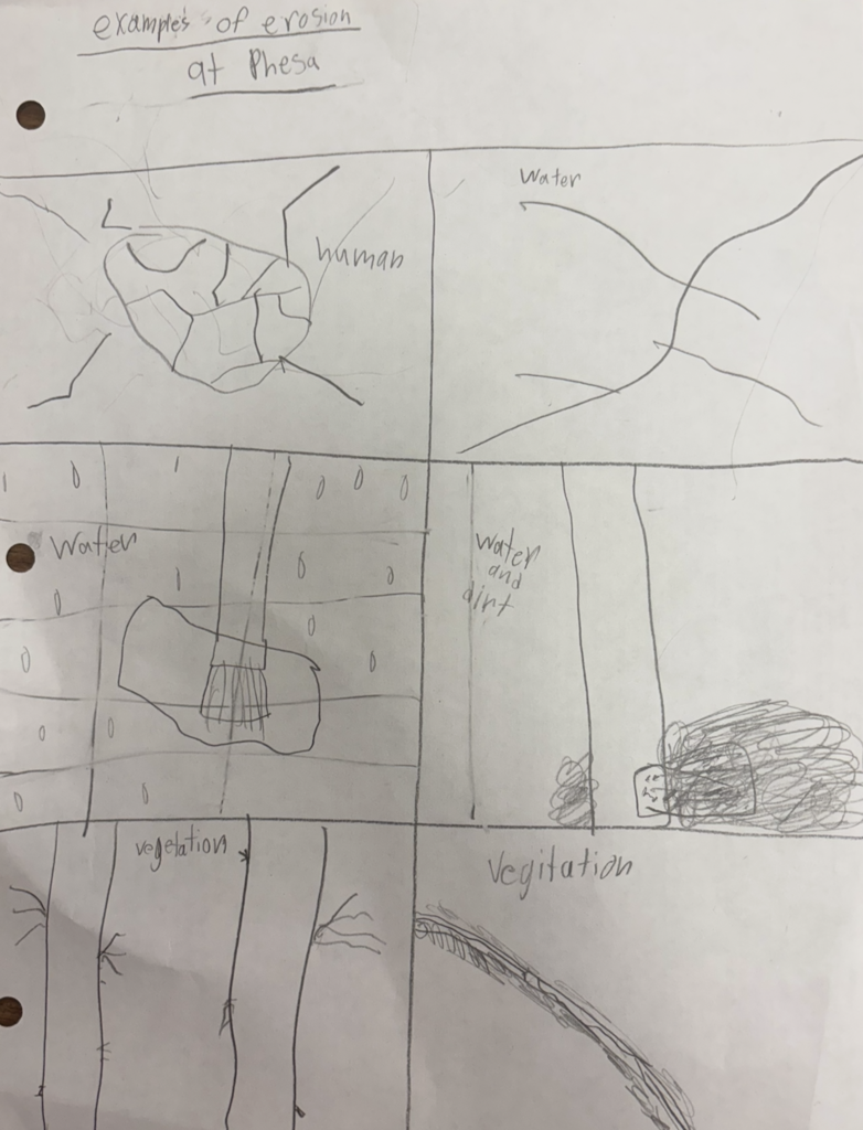 4th Grade, Erosion