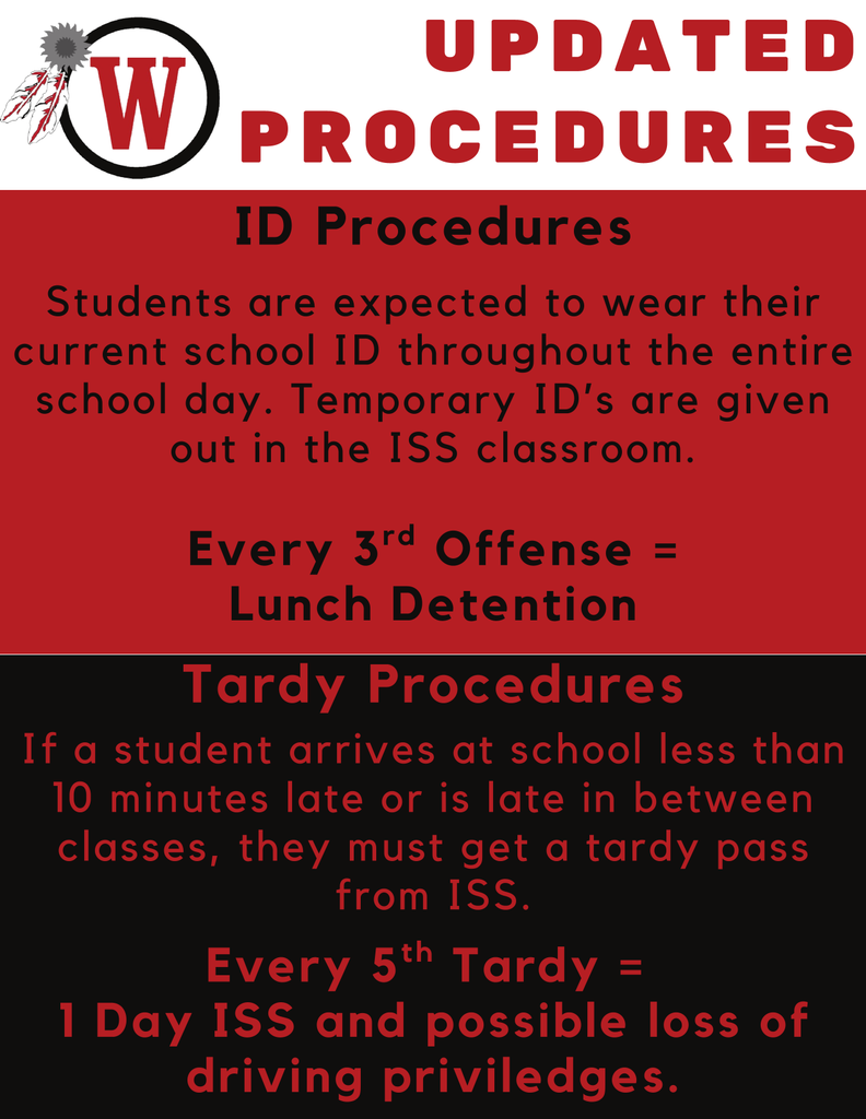 graphic version of updated id and tardy procedures