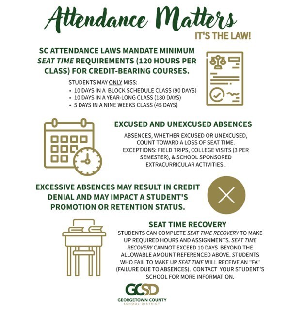 Fundamentals of Computing Students 8th grade